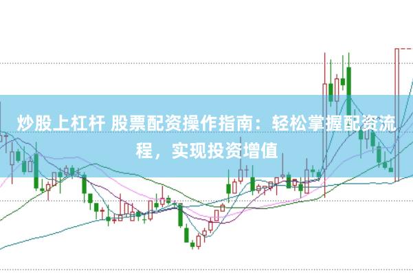 炒股上杠杆 股票配资操作指南：轻松掌握配资流程，实现投资增值