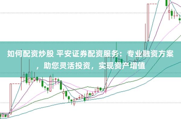 如何配资炒股 平安证券配资服务：专业融资方案，助您灵活投资，实现资产增值