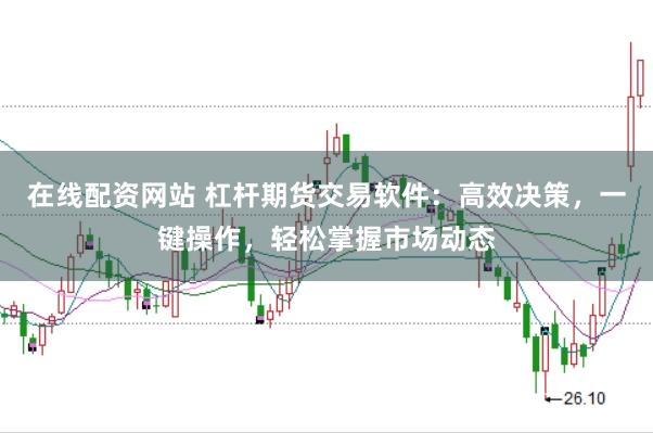 在线配资网站 杠杆期货交易软件：高效决策，一键操作，轻松掌握市场动态