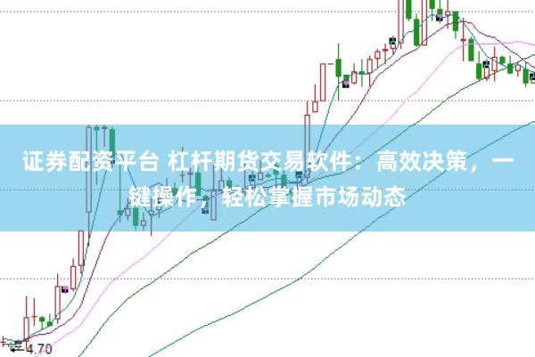 证券配资平台 杠杆期货交易软件：高效决策，一键操作，轻松掌握市场动态
