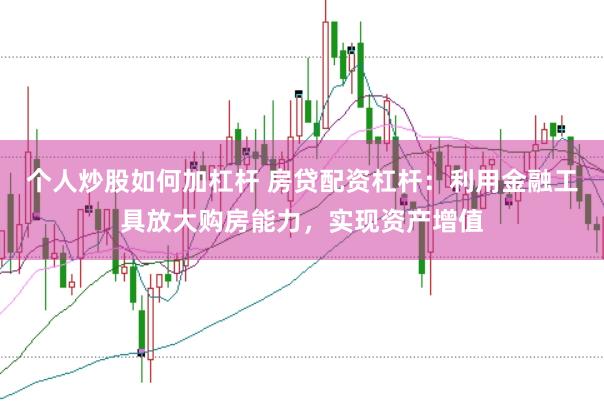 个人炒股如何加杠杆 房贷配资杠杆：利用金融工具放大购房能力，实现资产增值