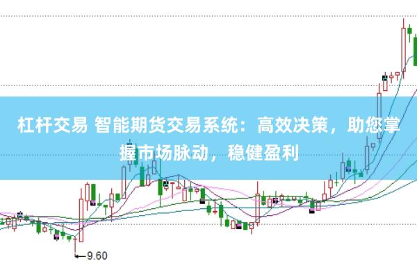 杠杆交易 智能期货交易系统：高效决策，助您掌握市场脉动，稳健盈利