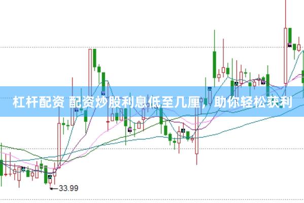 杠杆配资 配资炒股利息低至几厘，助你轻松获利
