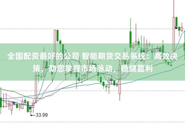 全国配资最好的公司 智能期货交易系统：高效决策，助您掌握市场脉动，稳健盈利