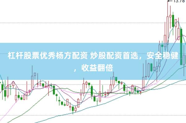杠杆股票优秀杨方配资 炒股配资首选，安全稳健，收益翻倍