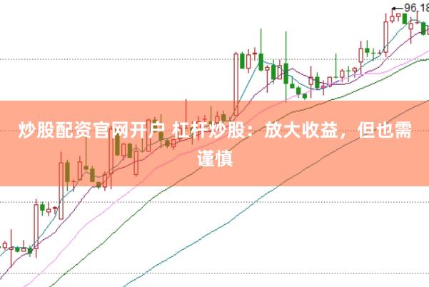 炒股配资官网开户 杠杆炒股：放大收益，但也需谨慎