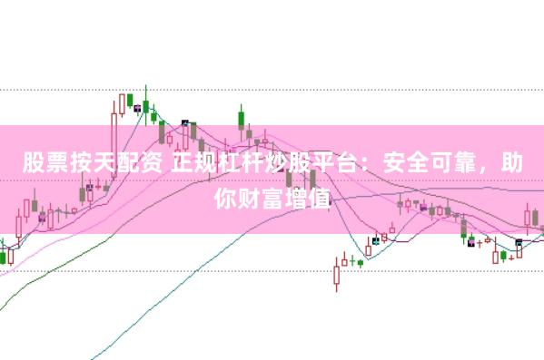 股票按天配资 正规杠杆炒股平台：安全可靠，助你财富增值