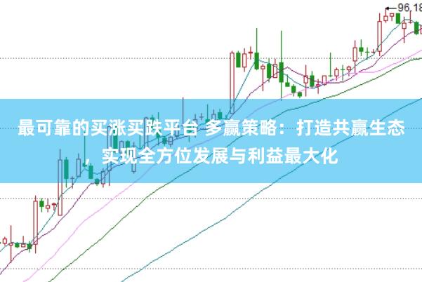 最可靠的买涨买跌平台 多赢策略：打造共赢生态，实现全方位发展与利益最大化