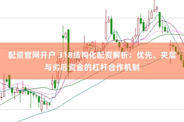 配资官网开户 318结构化配资解析：优先、夹层与劣后资金的杠杆合作机制
