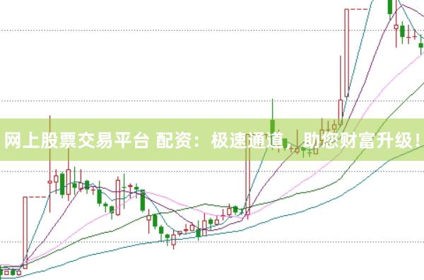 网上股票交易平台 配资：极速通道，助您财富升级！