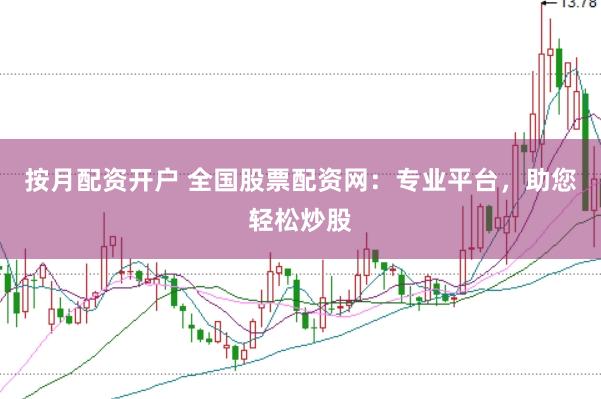 按月配资开户 全国股票配资网：专业平台，助您轻松炒股
