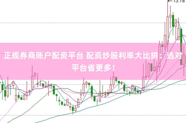 正规券商账户配资平台 配资炒股利率大比拼：选对平台省更多！