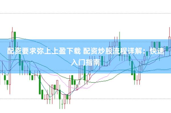配资要求弥上上盈下载 配资炒股流程详解：快速入门指南