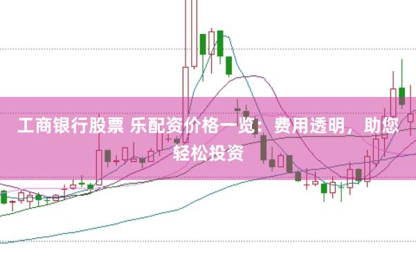 工商银行股票 乐配资价格一览：费用透明，助您轻松投资