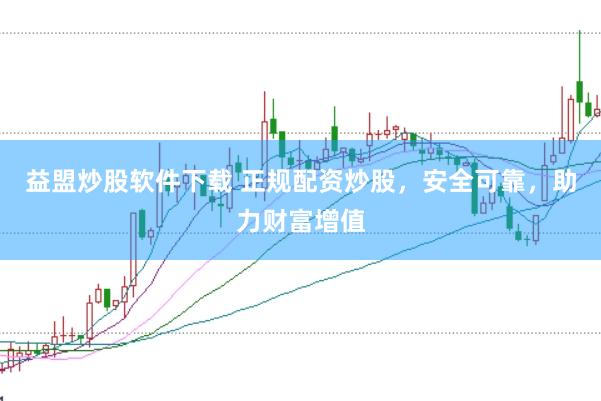 益盟炒股软件下载 正规配资炒股，安全可靠，助力财富增值