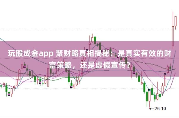 玩股成金app 聚财略真相揭秘:是真实有效的财富策略,还是虚假宣传?